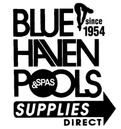 BLUE HAVEN POOLS & SPAS SINCE 1954 SUPPLIES DIRECT