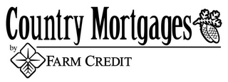 COUNTRY MORTGAGES BY FARM CREDIT