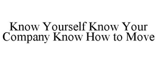 KNOW YOURSELF KNOW YOUR COMPANY KNOW HOW TO MOVE