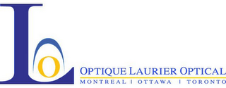 LO OPTIQUE LAURIER OPTICAL MONTREAL OTTAWA TORONTO