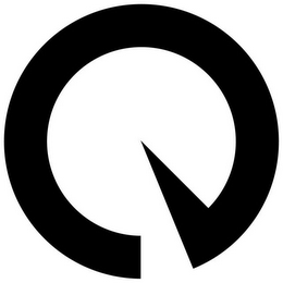 Q