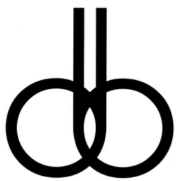 DB