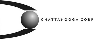 CHATTANOOGA CORP