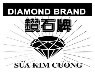 DIAMOND BRAND SUA KIM CUONG