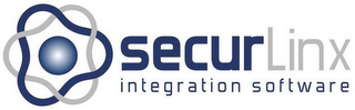 SECURLINX INTEGRATION SOFTWARE