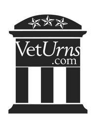 VETURNS.COM