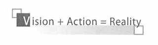 VISION+ACTION=REALITY