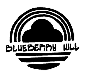 BLUEBERRY HILL