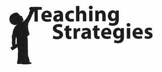 TEACHING STRATEGIES