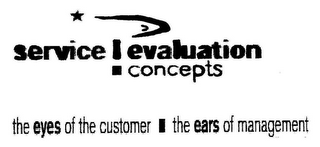 SERVICE! EVALUATION CONCEPTS THE EYES OF THE CUSTOMER THE EARS OF MANAGEMENT