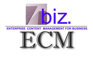 BIZ.ECM ENTERPRISE CONTENT MANAGEMENT FOR BUSINESS