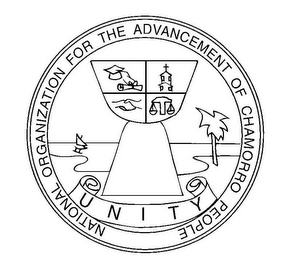NATIONAL ORGANIZATION FOR THE ADVANCEMENT OF CHAMORRO PEOPLE UNITY