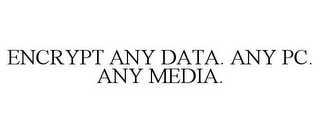 ENCRYPT ANY DATA. ANY PC. ANY MEDIA.