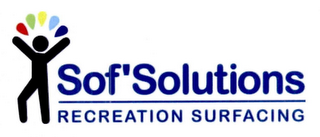 SOF'SOLUTIONS RECREATION SURFACING