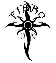 PIRRO CO. INC.