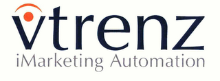 VTRENZ IMARKETING AUTOMATION