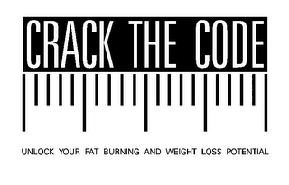 CRACK THE CODE UNLOCK YOUR FAT BURNING AND WEIGHT LOSS POTENTIAL