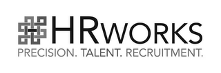HRWORKS PRECISION. TALENT. RECRUITMENT.