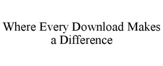 WHERE EVERY DOWNLOAD MAKES A DIFFERENCE