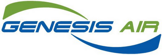 GENESIS AIR