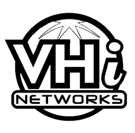 VHI NETWORKS