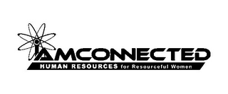 IAMCONNECTED HUMAN RESOURCES FOR RESOURCEFUL WOMEN