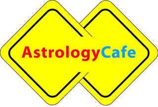 ASTROLOGYCAFE