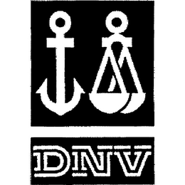 DNV