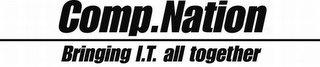 COMP.NATION BRINGING I.T. ALL TOGETHER