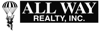 ALL WAY REALTY, INC.