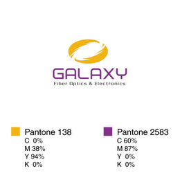 GALAXY FIBER OPTICS & ELECTRONICS