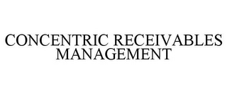 CONCENTRIC RECEIVABLES MANAGEMENT