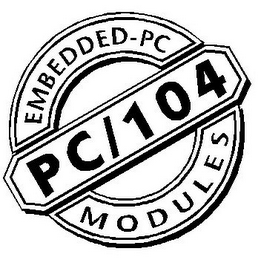 PC/104 EMBEDDED-PC MODULES