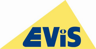 EVIS