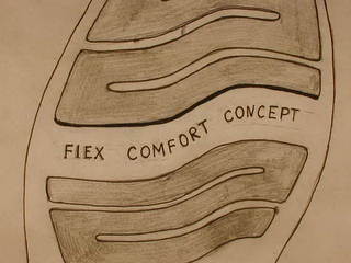 FLEX COMFORT CONCEPT