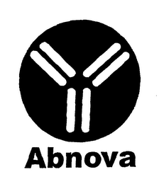 ABNOVA