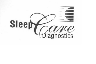 SLEEPCARE DIAGNOSTICS