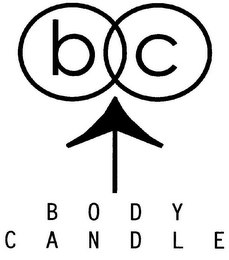 BC BODY CANDLE