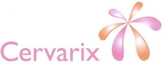 CERVARIX