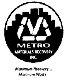 METRO MATERIALS RECOVERY INC. MAXIMUM RECOVERY... MINIMUM WASTE