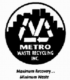 METRO WASTE RECYLING INC. MAXIMUM RECOVERY... MINIMUM WASTE