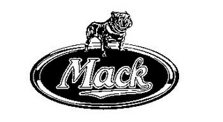 MACK