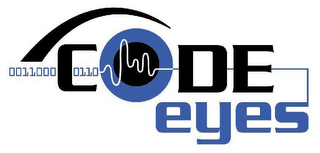 CODEEYES