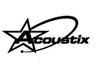 ACOUSTIX