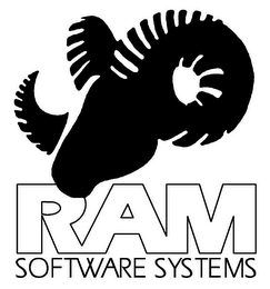 RAM SOFTWARE SYSTEMS