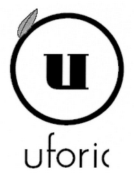 U UFORIC