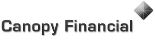 CANOPY FINANCIAL