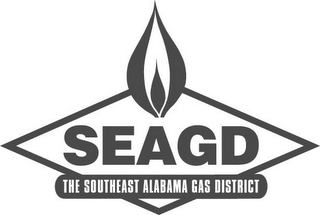 SEAGD THE SOUTHEAST ALABAMA GAS DISTRICT