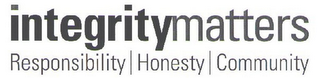 INTEGRITYMATTERS RESPONSIBILITY HONESTY COMMUNITY