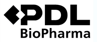 PDL BIOPHARMA